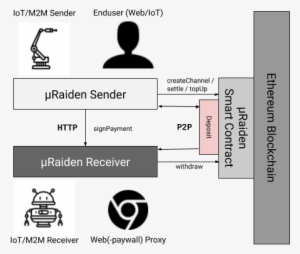 Images/uraidenoverview - Slope
