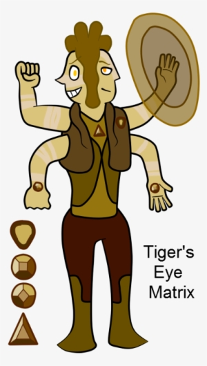 Tiger's Eye Matrix