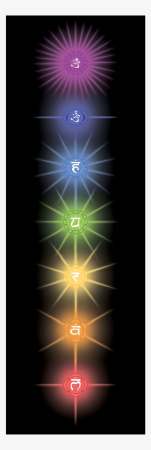 Chakra Alignment Yoga Mat - Yoga