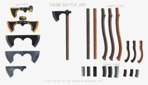 2 Axe Head Materials - Throwing Axe