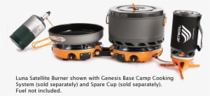 Jetboil Luna Satellite Burner - Jetboil Base Camp 2