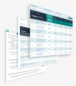Multi Location Management2 - Portable Network Graphics