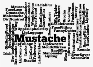 Lip,male,man - Mustache Names-coffee Mug-novelty Gift