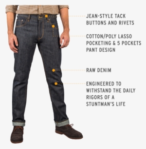 Machine Wash Cold And Line Dry - Pocket