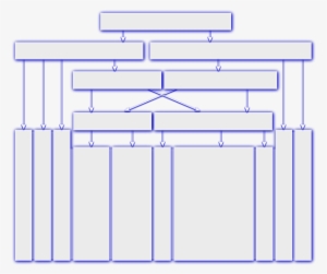 Radar Waveforms - Radar