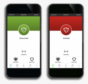 Https - //www - Protectedbyarmor - Com/wp To Action - Iphone