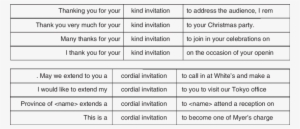 Collocations For 'invitation' - Collocations Of Invitation