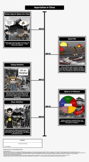 Die Chinesische Mauer Als Buch Von Karl Kraus