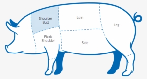 Shoulder/butt Picnic Shoulder Loin Side Leg - Cartoon