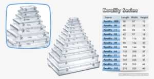Transparent Plastic Box - Rpa Plastic Box (kwality 000-55) 7 Pc Set