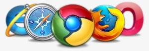 Cross-browser Testing Tools Unleashed - Old Internet Browsers