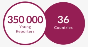 Young Reporters For The Environment