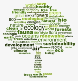 Environment - Eco Sustainability