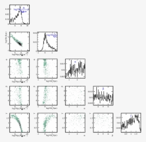 Images/s2-draco - Artist Subir Hati