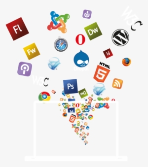 Webdesign & Development Muscat - Graphics Design And Development