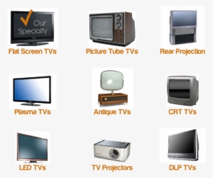 Getting - All Types Of Tv