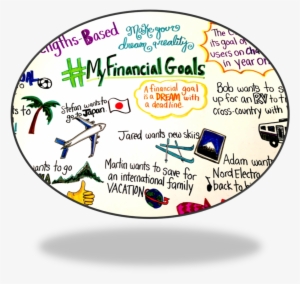 Why National Financial Goal Day - Financial Goal