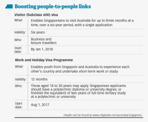 In A Joint Statement, Singapore's Education Ministry - Government