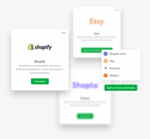 Shoplo Multichannel Is Now Integrated With Ebay - Shopify