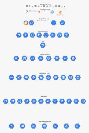 Google Compute Platform - Google Cloud Platform Icons