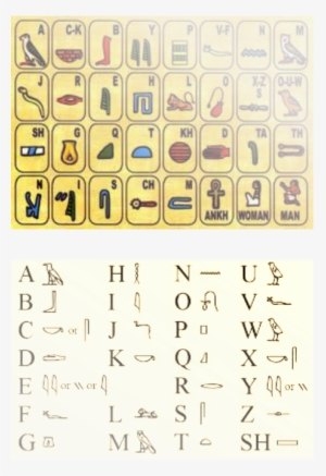 3windknots Egyptian Jewelry Bracelet- Egyptian Hieroglyphics-