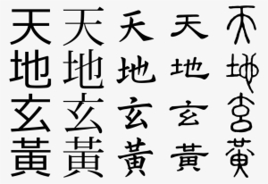 83kib, 1280x889, Chinese Hieroglyphs - Development Of Chinese Writing