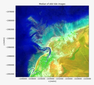 Images/notebooks 03 Integrating External Data Tidalmodellingandtagging - Island