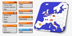 Nirspec Industrial Partners - Map Of Europe
