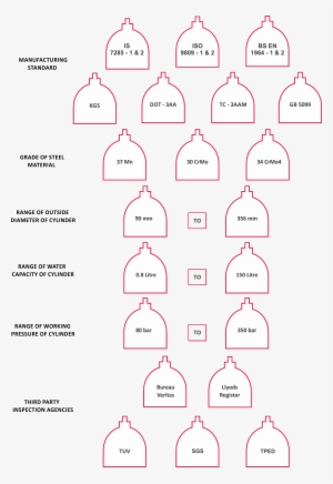 Applications - Industrial - - Label