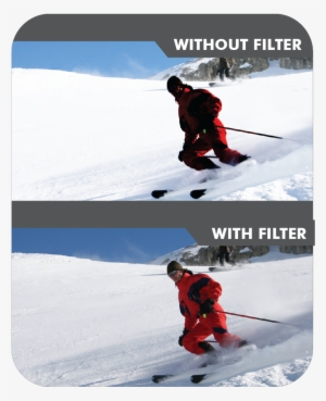 Filter Kit For Gopro Hero3+ And Hero4 Camera. Red,