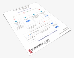 Discover How To Leave Us A Review On Google - Dashboard Uber Corporativo