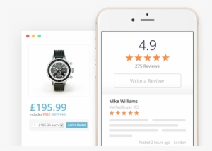 Product Reviews On Google - Display Product Review