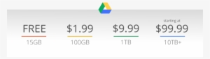 Google Drive Gets A Big Price Drop, 100gb Now Costs - Google Drive Storage Plans