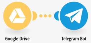 Save New Files From Google Drive To Telegram Channel - Rss Telegram Bot