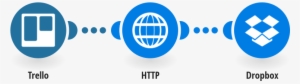 Save New Trello Attachments To Dropbox - Dropbox