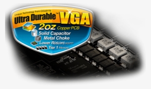 Ultra Durable Materials - Gigabyte