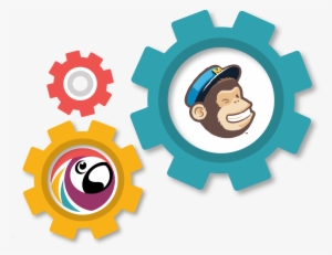 Mailchimp Integration - Marketing Strategy
