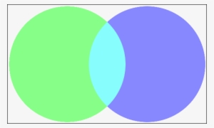 Green And Blue Cyan