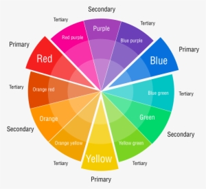 What Colors Make Purple And Violet Colors Colour Trends, - Printable Color Wheel Chart