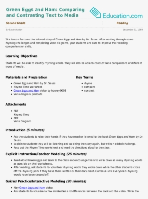 Green Eggs And Ham - Writing Worksheet All About Me