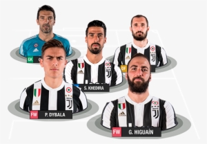 An On-time Change Can Be Vital When It Comes To The - Jugadores De La Juventus 2018