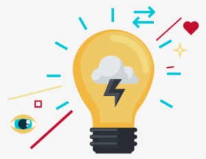 How Do We Do It Better - 4 Ps Product