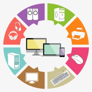 Hardware-periphrals - Odoo Modules