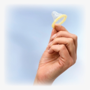 What You Should Know About Male Condoms - Sexual Intercourse