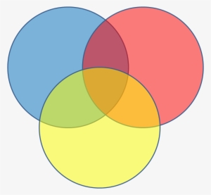 That Will Include The Directions For The Students And - Sman 18 Bandung