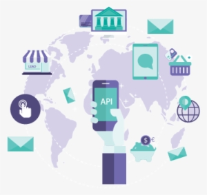 Mobility Solutions - Mobil