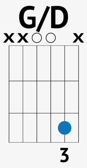 Wake Me Up When September Ends Chords - Guitar