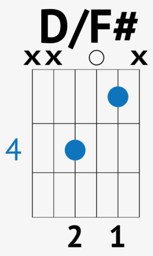 Wake Me Up When September Ends Chords - Chord