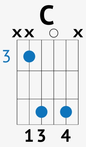 Wake Me Up When September Ends Chords - Chord