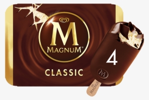 Magnum Mint Ice Cream